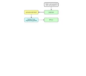 kaskad-utredning-1