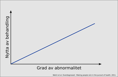 lvv02