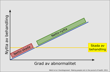 lvv05