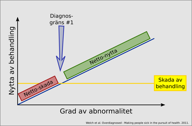 lvv06