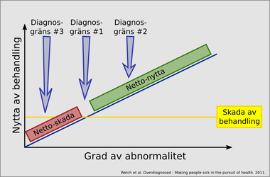 lvv07
