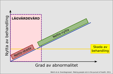 lvv08